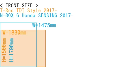 #T-Roc TDI Style 2017- + N-BOX G Honda SENSING 2017-